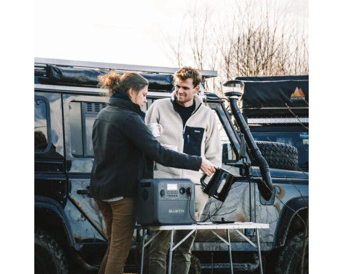 Купити зарядна станція Bluetti AC180 (1152 Вт·год / 1800 Вт) EU