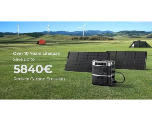 Купити зарядна станція OUKITEL BP2000E PRO (2048 Вт·год / 3600 Вт)