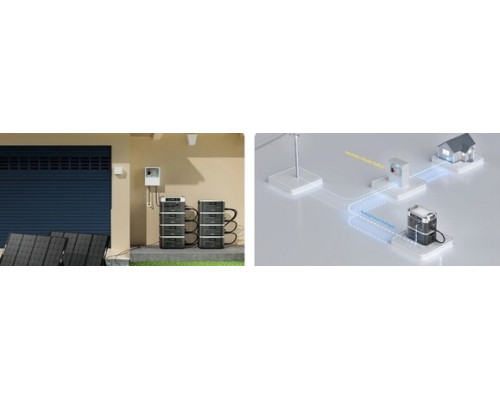 Купити зарядна станція OUKITEL BP2000E PRO (2048 Вт·год / 3600 Вт)