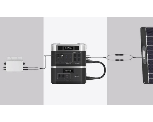 Купити зарядна станція OUKITEL BP2000E PRO (2048 Вт·год / 3600 Вт)