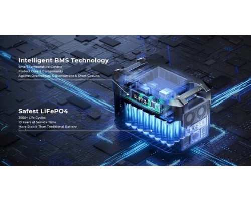 Купити зарядна станція OUKITEL BP2000E PRO (2048 Вт·год / 3600 Вт)