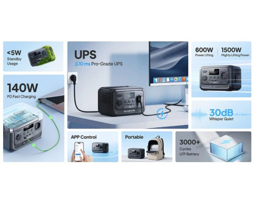 Зарядна станція Bluetti Elite 30 V2 (288 Вт·год / 600 Вт)