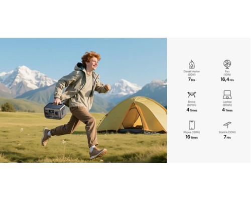 Зарядна станція Bluetti Elite 30 V2 (288 Вт·год / 600 Вт)