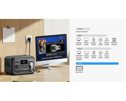 Зарядна станція Bluetti Elite 30 V2 (288 Вт·год / 600 Вт)
