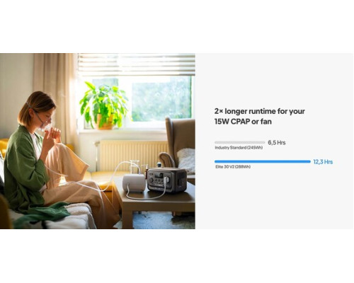 Зарядна станція Bluetti Elite 30 V2 (288 Вт·год / 600 Вт)