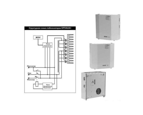 Стабілізатор однофазний Укртехнология Optimum 20000