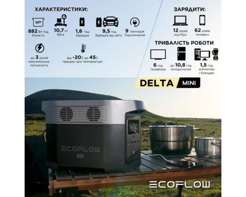 Зарядна станція EcoFlow Delta Mini (882 Вт·год / 1400 Вт)