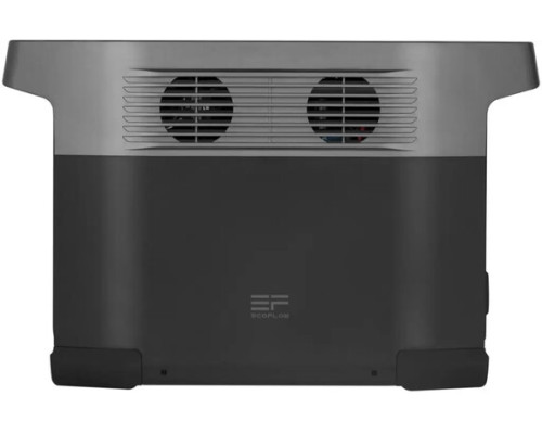 Зарядна станція EcoFlow Delta Mini (882 Вт·год / 1400 Вт)