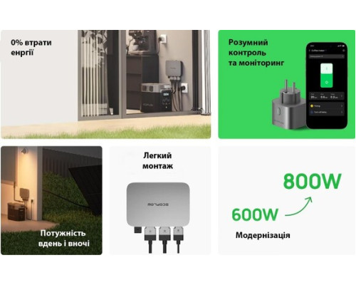 Мікроінвертор EcoFlow PowerStream 800W (EFPowerStreamMI-EU-800W)