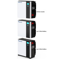 Система автономного живлення Tervix BANKA (10200 Вт · год / 5000 Вт) 2АКБ