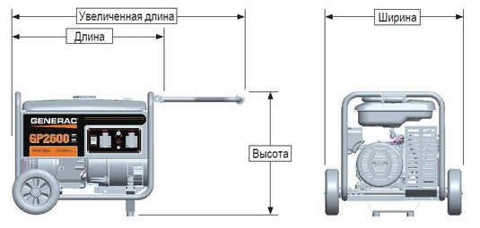 Габаритные размеры Generac GP2600 Габаритные размеры Generac GP2600