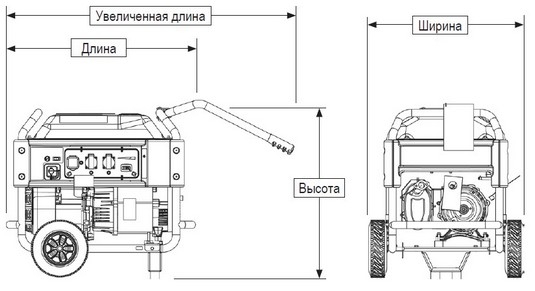 Габаритные размеры Generac XG6400E Габаритные размеры Generac XG6400E